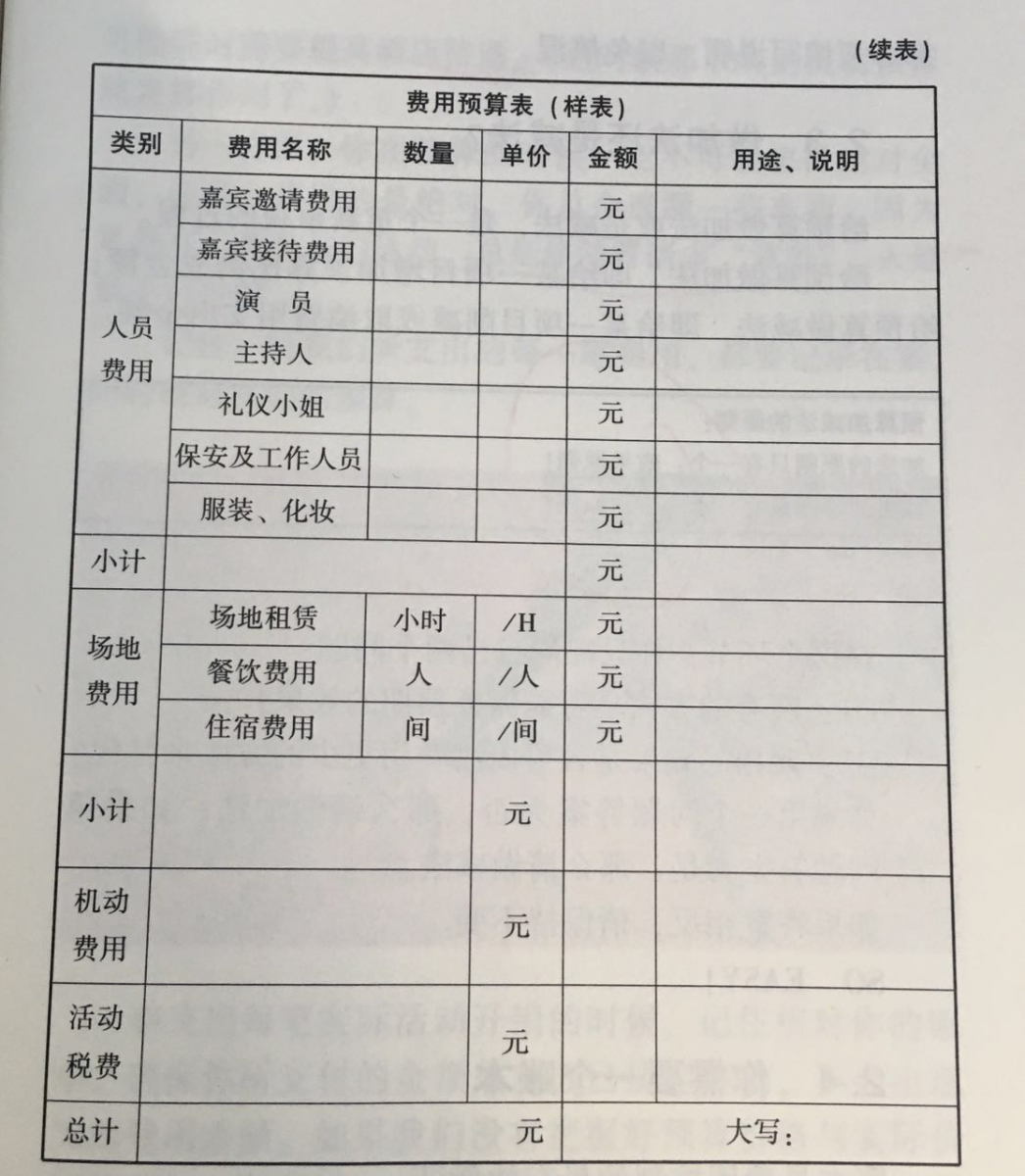 活動策劃組織要素之預算及怎么做預算